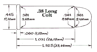 .38 Long Colt in a Colt Model 1877DA (Venturino Data)
